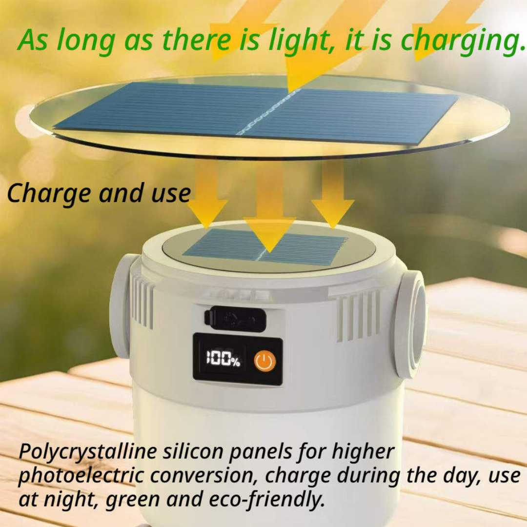 Eco-friendly,Solar,Portable,Rechargeable,Long,Battery,Life,Outdoor,LED,Camping,Light,Tent