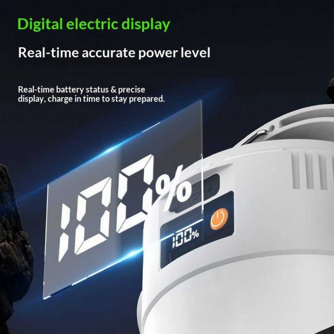 Eco-friendly,Solar,Portable,Rechargeable,Long,Battery,Life,Outdoor,LED,Camping,Light,Tent